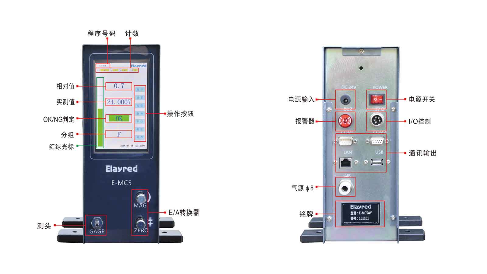 Millired digital display gas momentum meter