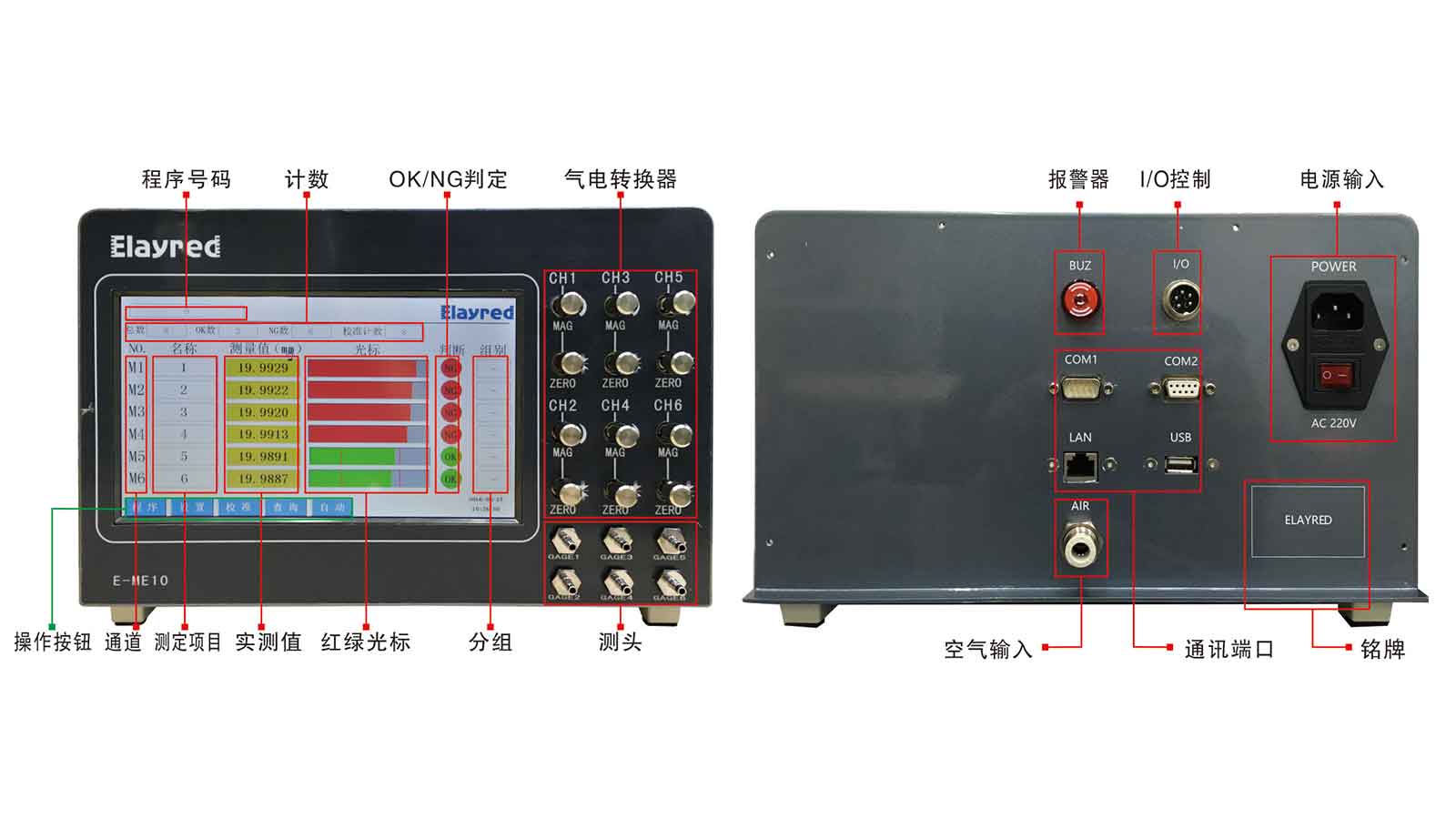 Comparison of air momentum meter and three coordinates