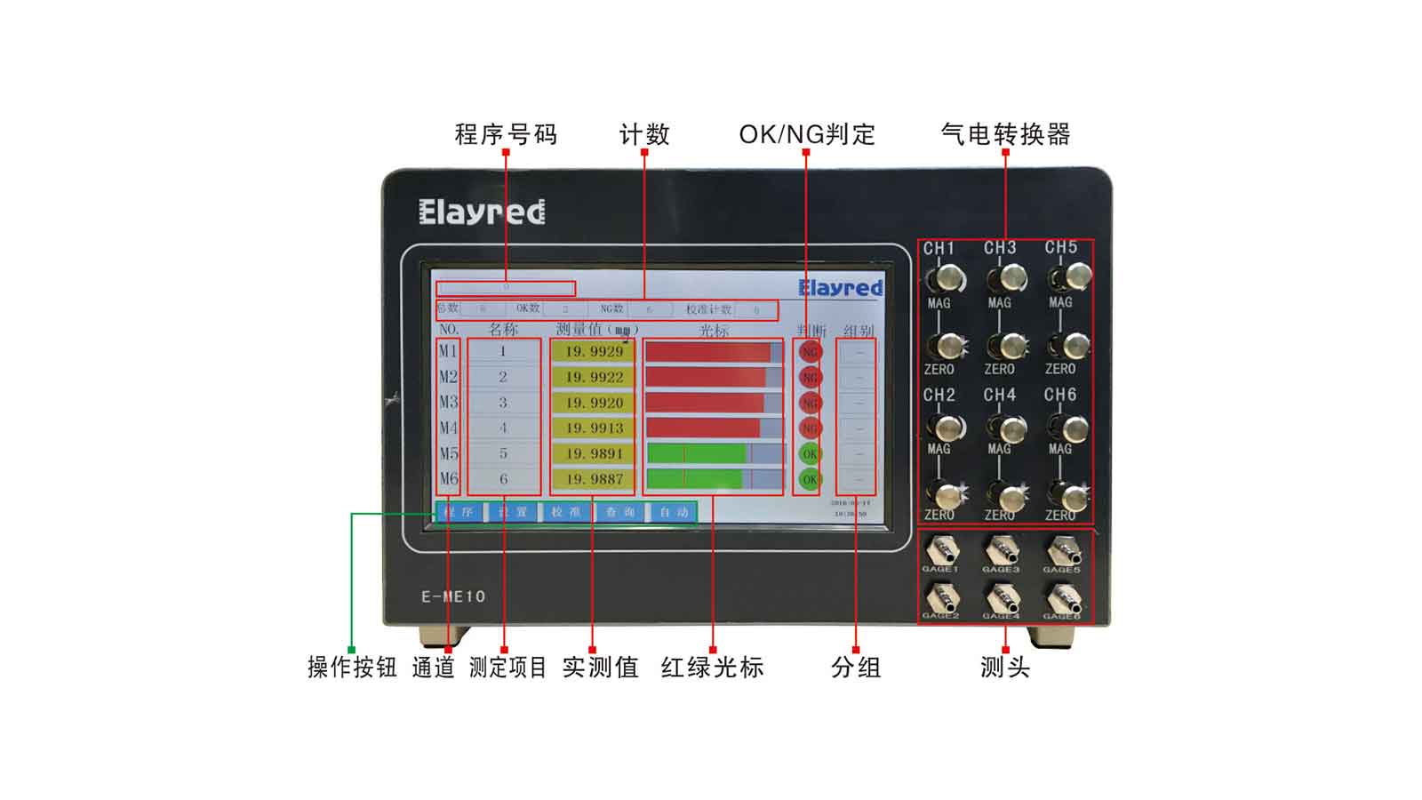 The position of the workpiece affects the measuring accuracy of the gas momentum meter