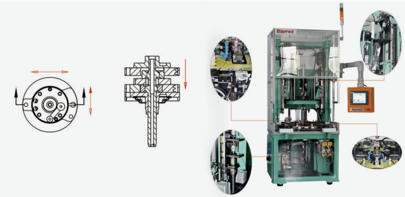 Concentric assembly machine