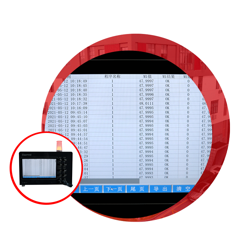 Big data analysis capabilities