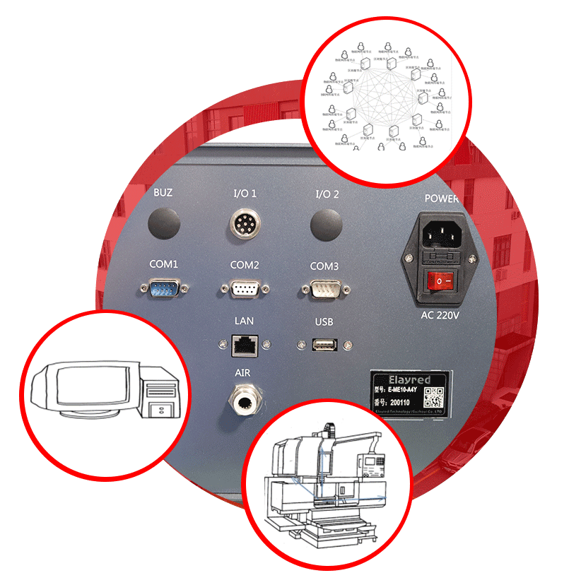 Multi - type communication data port of pneumatic instrument