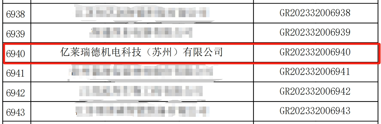 Billion leride successfully selected Jiangsu Province2023The list of the first batch of high-tech enterprises certified and submitted for filing in 2001